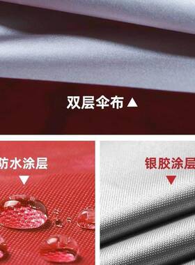 摊阳伞遮阳伞户外大型摆地商用做生YJH太户意三轮车外