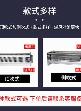 式变压MRU器横流冷却风机GFDD9干5-0110贯风扇散流热顶吹