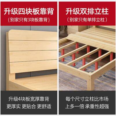 实床1.5木双人床木经济米型现代简约1.8米出租房简松易87409单人