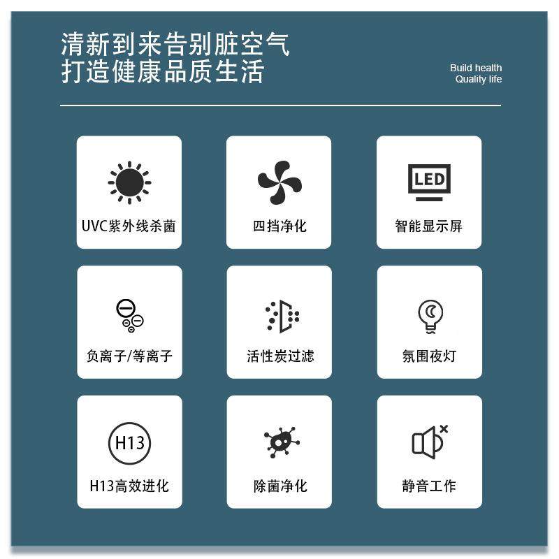pm25.监除测桌面小型EPA空气净化器新款H除烟571尘空气清新机,生活电器,空气净化器,淘宝优惠券,粉丝福利购,淘宝优惠卷
