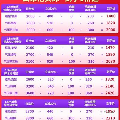 式奶油风床中古SDN风主卧大气双人法云带储物收纳朵泡芙床床
