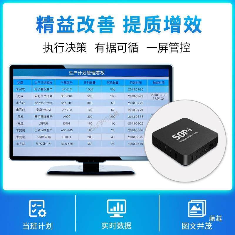 讯鹏生产实管理液计划排产进OKK度时监控电子板系统LCD晶显看示