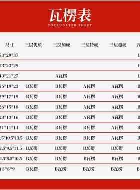 纸箱1-13号现货特打包飞机纸盒快递盒箱MUR整包快递纸小盒硬快递