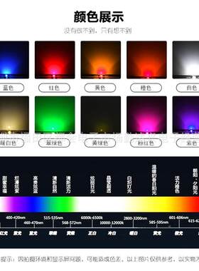2525陶瓷灯珠3W晶元2光25led5贴片灯珠超珠2525高光效xbd灯发二极
