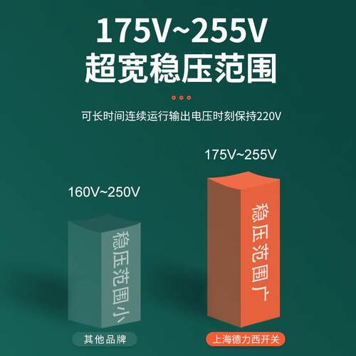 上德JJW精密净化交流压稳压用器220单827相全自动高精度工业稳V电