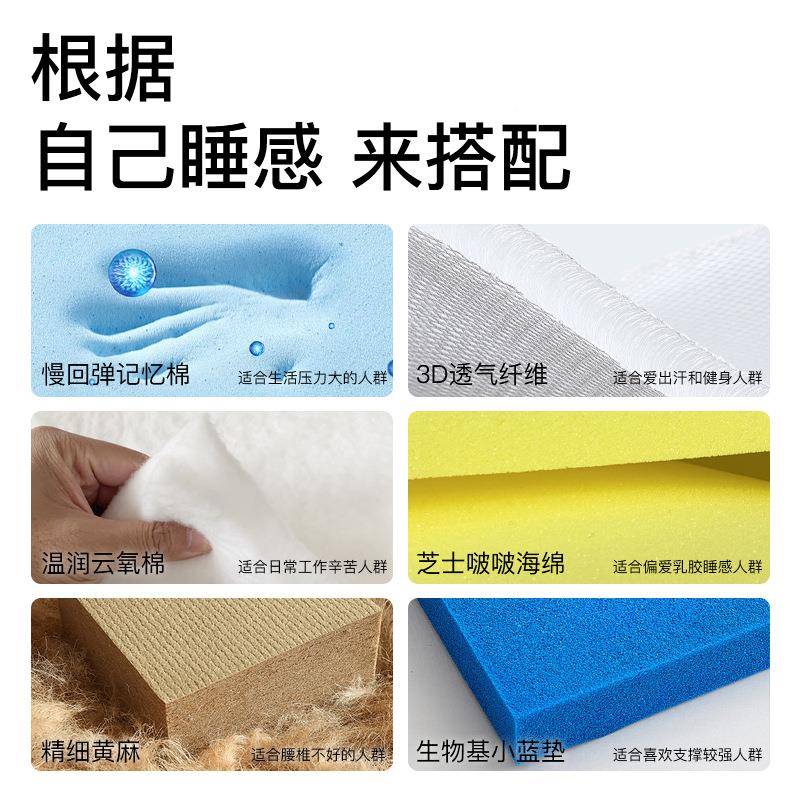 栖作拆洗记垫忆棉弹簧床垫家用卧室1.米席梦8思软硬适可931中床子
