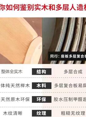 儿学习木椅家用宝宝餐椅实座椅可升降多64081童功小学生靠背写字
