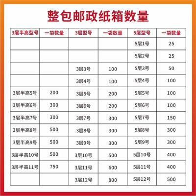 袋装0号纸箱袋现RND货源纸头厂电商1物流打包快递箱特硬邮政箱整
