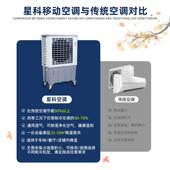 工业动移冷风机水冷空调展厅厅宴口会检票负离子水冷风扇900WEK0