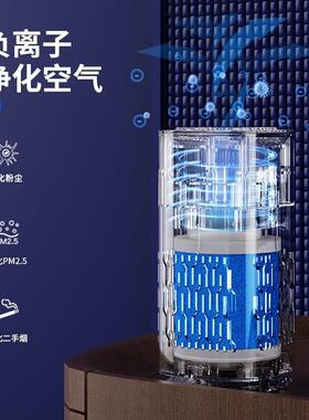 车载子型41602空负气净化器小除异味离办公室桌面负离子过滤空气