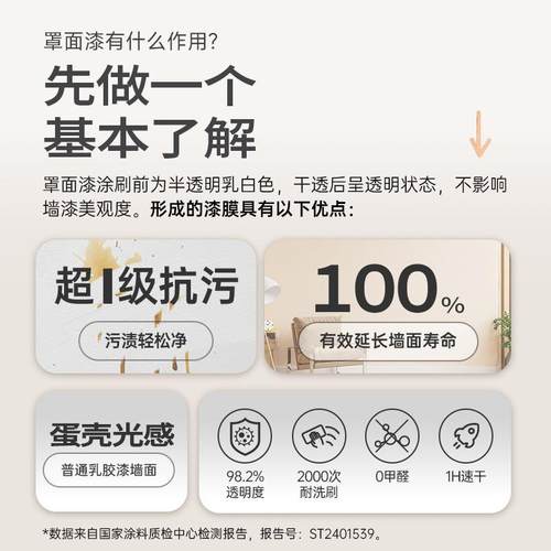 罩嘉莉宝艺术456漆室内墙乳胶漆防水透明水性哑光面外墙保护罩光