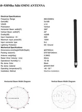 工0厂直销860-93M高HZ玻璃钢天线无CCD人机增天线设备配套全向益