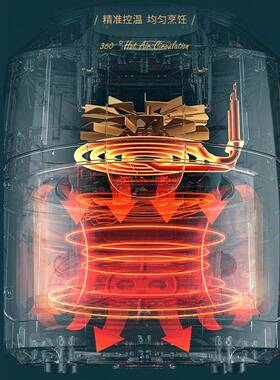 梅高梅新款空气炸JN-4506-6L用大容量不锅粘锅功能一体机现家货多