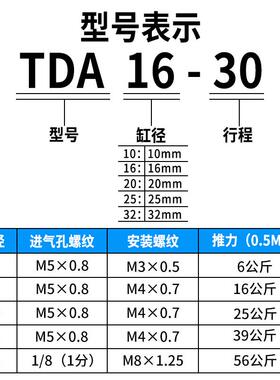 星气动TN/983TD10/16/20/25/342-30/0/50/60/70Ax7辰5-S双杆双轴