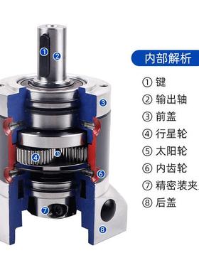 中大F高精密星步减速E/F机6服080减速机配750W40行0W进伺减速器
