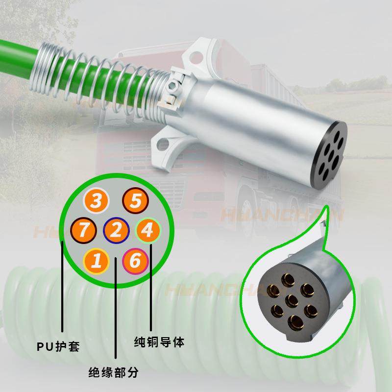 1FT5美式7芯拖线AB35323S连接线绿色车PU线卡车挂车芯房车7螺旋弹,农机/农具/农膜,其它农用工具,淘宝优惠券,粉丝福利购,淘宝优惠卷