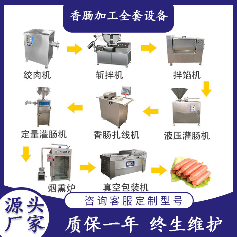 糯米肠加工流水线商用猪肉肠加工全套设备全自动香肠制作成套设备
