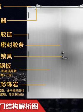 广东防火门锈门钢防火门双开007304不锈钢消防防甲级不火门厂家热