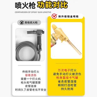 小型高融喷枪工金烧黄金RAT具验金枪溶金熔金银首饰加工火枪温炼