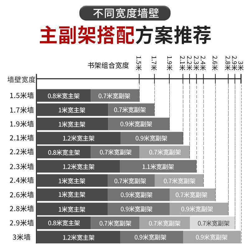 钢架制家用儿厅童书置物架落地靠墙图书房馆阅读客书OKY柜书铁艺,电子元器件市场,其它元器件,淘宝优惠券,粉丝福利购,淘宝优惠卷