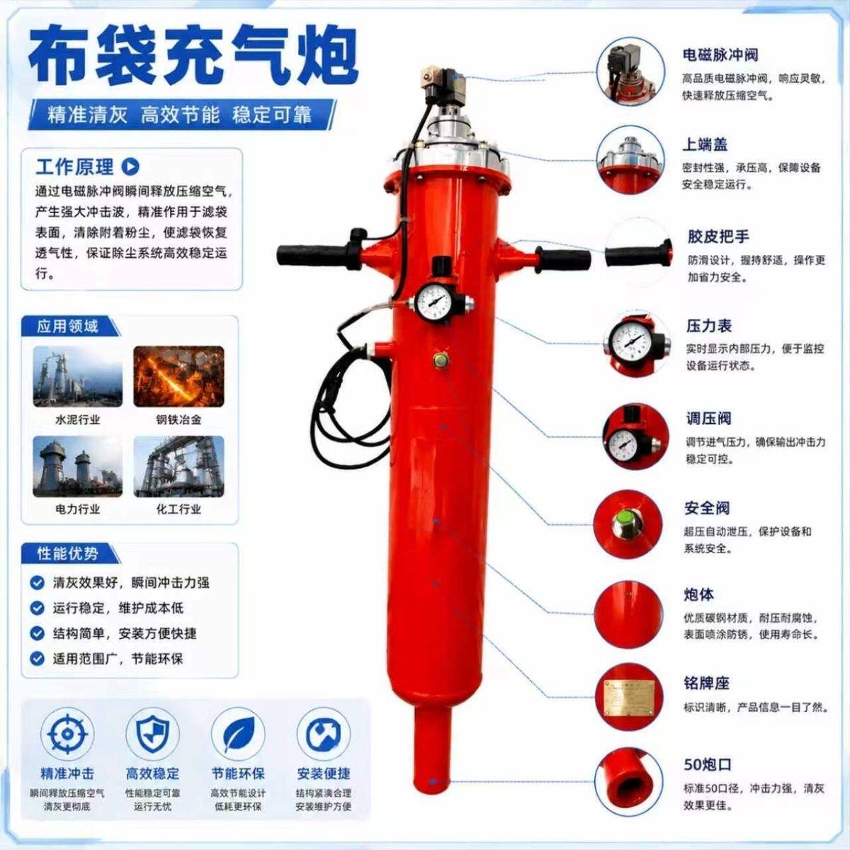 除尘布袋清灰器 脉冲滤袋强力清灰新型便携式设备 空气炮高压气动