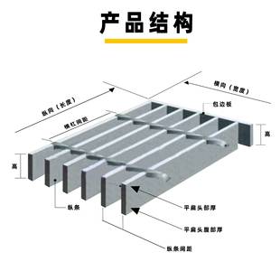 不锈钢重型插接金属防滑镀理738齿形格栅钢洗车场污锌水处钢格板