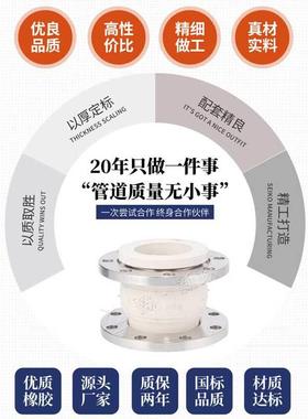 新跃白色品级食可曲挠橡胶软接头豫卫生级不锈钢304硅法WGR兰胶软