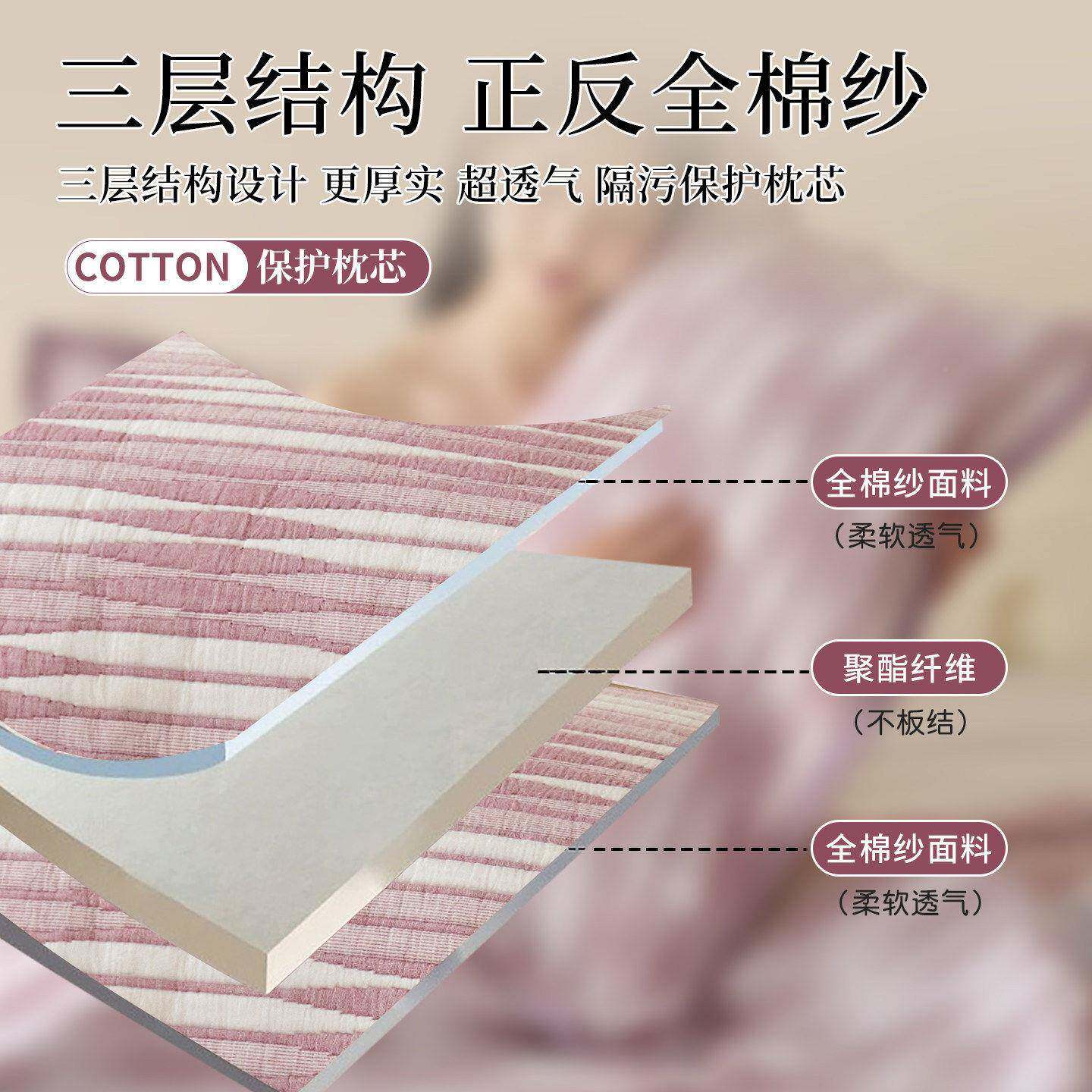 纯棉夹四棉纱头布绑带枕巾对新款女防头油全棉枕SQU巾只季通一用