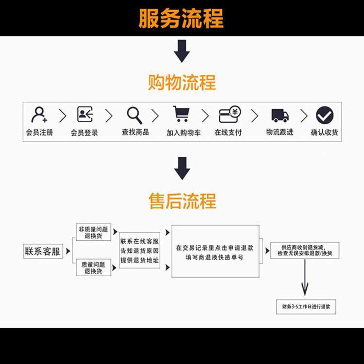 氨3苄西林高100-含量氨比西林69-54原粉1k/袋果树黄龙g病