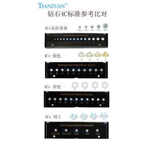 标准锆石4C比色石比大小石比净度石比切工石裸石比对教学工具