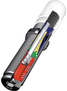 油压缓冲器 美国ACE保护系列缓冲器PMC150MH2/PMC150MH3