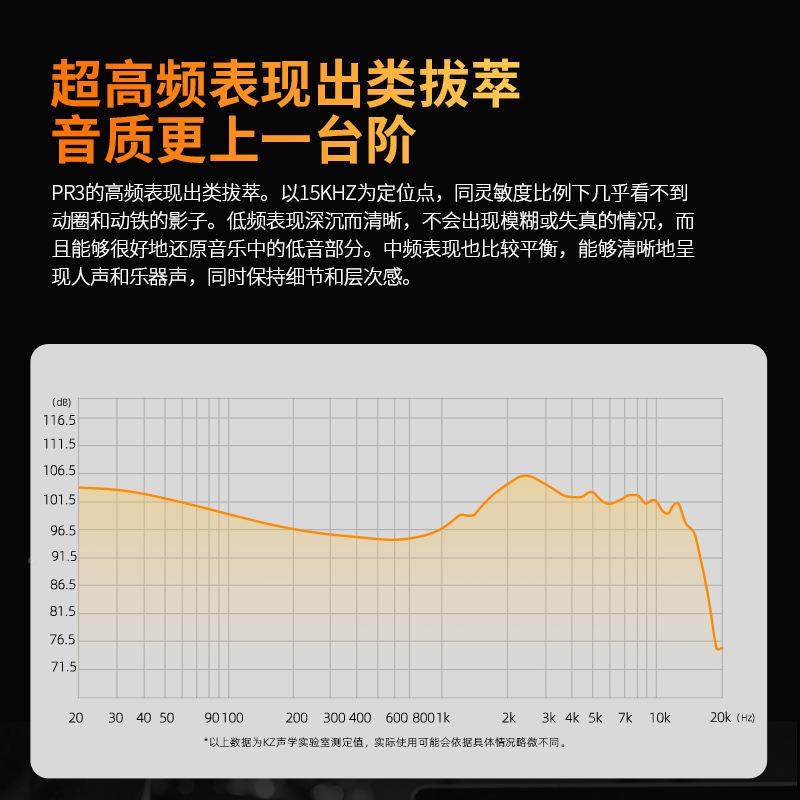 62123Z3-PR平面振膜入耳式耳K机HIF板I发烧监听舞台可换线平喇叭