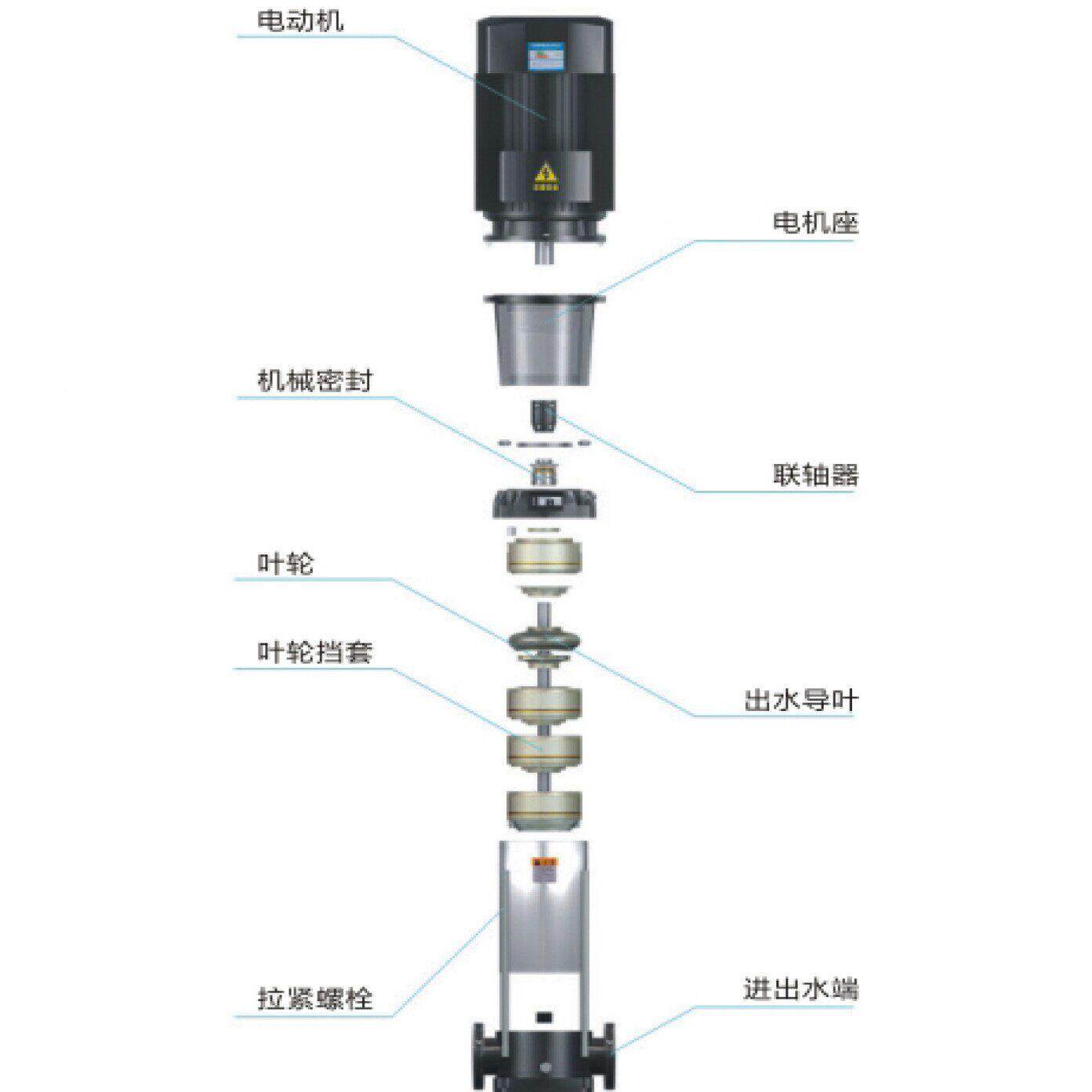 CD加L\CDL/CDLFCDLF不多锈钢立式级轻型泵区压压生活变水频恒压供