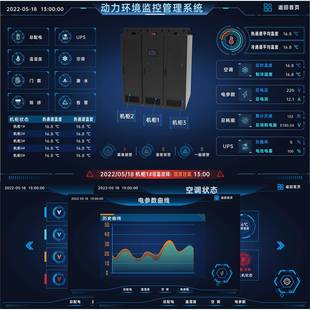 动环电主机动力环274境监监控系统温湿度市烟雾漏禁水门动环控