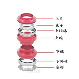 定制步k车平衡车滑车改装 升级轴SSOD承碗组29m.6mm34m滑步车培林