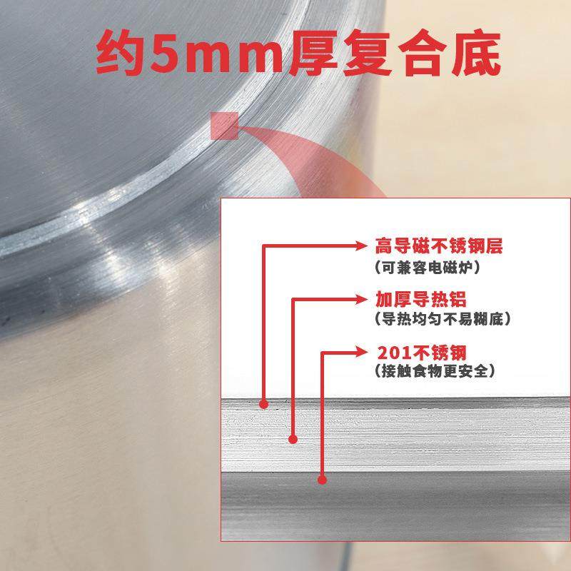 巨博(JOB商O)加不锈钢复底汤桶电磁FDT254炉用不厚钢锈锅用厨具汤
