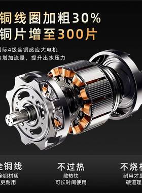 商用高压清功机洗23193大率自动高洗车机厨房高温清洗压水枪全套