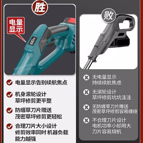 充电式电动割割草机收草坪草机家打用锂电ROD除草机手持小麦机