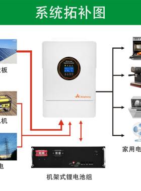 家庭储太621阳能光伏发电系统机通信电池048V10A能H架式磷酸铁锂