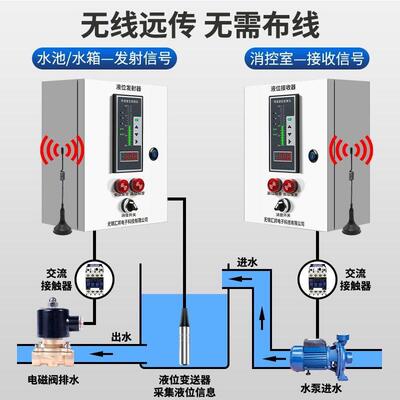 无线4G液位显示器消防水