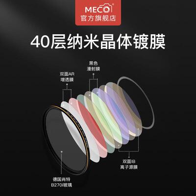 MECO美高黑滤镜柔镜Lossless14中柔1柔/8弱柔焦/镜人像光朦胧雾面