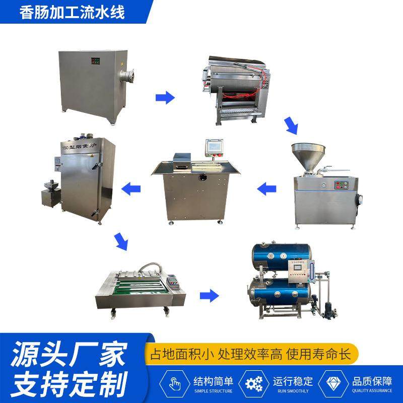 烤肠加工生产线 商用绞肉灌肠成套设备流水线 哈尔滨红肠加工线,清洗/食品/商业设备,肉制品加工设备,淘宝优惠券,粉丝福利购,淘宝优惠卷