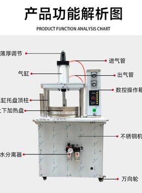 全自动烙饼机商用卷饼机大型炒饼丝流饼水生产厂多家功能92421线