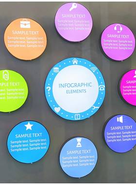 异形卡布无边框多边形圆形六边形VLDU软膜箱E广告牌展示灯牌VLS定