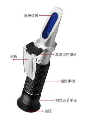 光学盐度计食品咸度计汤汁水测盐T器测试卤表HT22AC高1961精度折