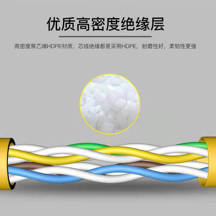 六类非屏蔽类跳线CALIXT6千兆超六网线无厂氧铜家路由传器输家用
