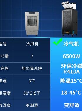 宝工工业冷风调机地动车间一48748体工式降温设备移空制冷厨房冷
