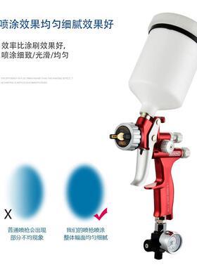 厂家包邮LS600汽车面漆8化清喷漆枪高HHR宽雾省漆高端品质气动喷