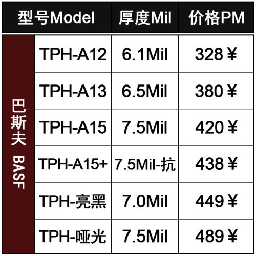 TPH隐形车衣漆面保护膜防刮蹭