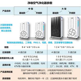 二台球厅352网除手烟吧空气净化器吊顶雾霾棋牌办公室艾灸工业级
